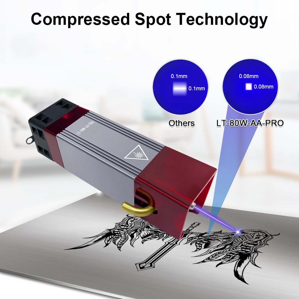 ต้นไม้เลเซอร์ 5W 10W Optical P - Industrial Laser Engraver บทวิจารณ์และราคา